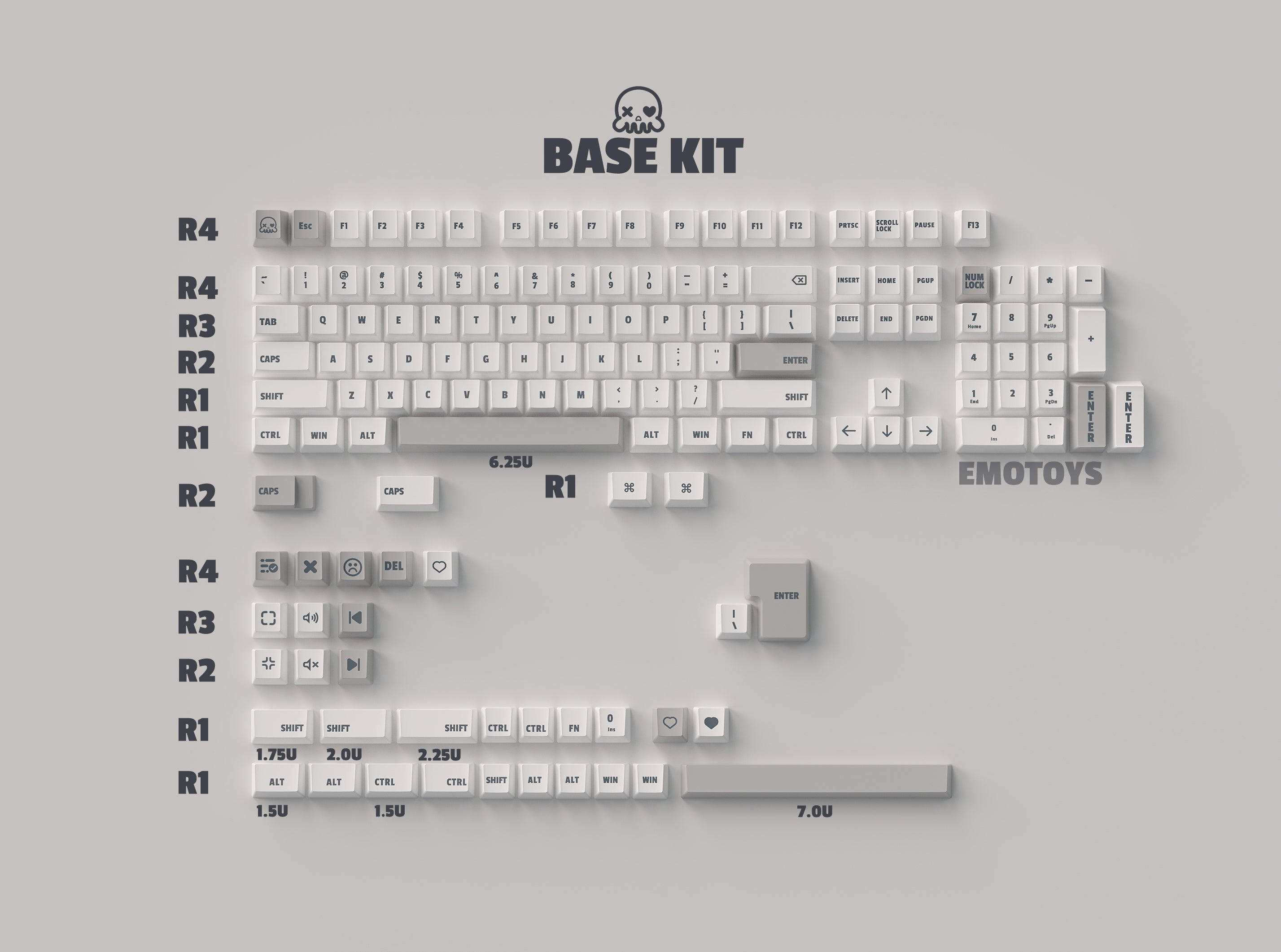 【In stock】Tyche one keycaps