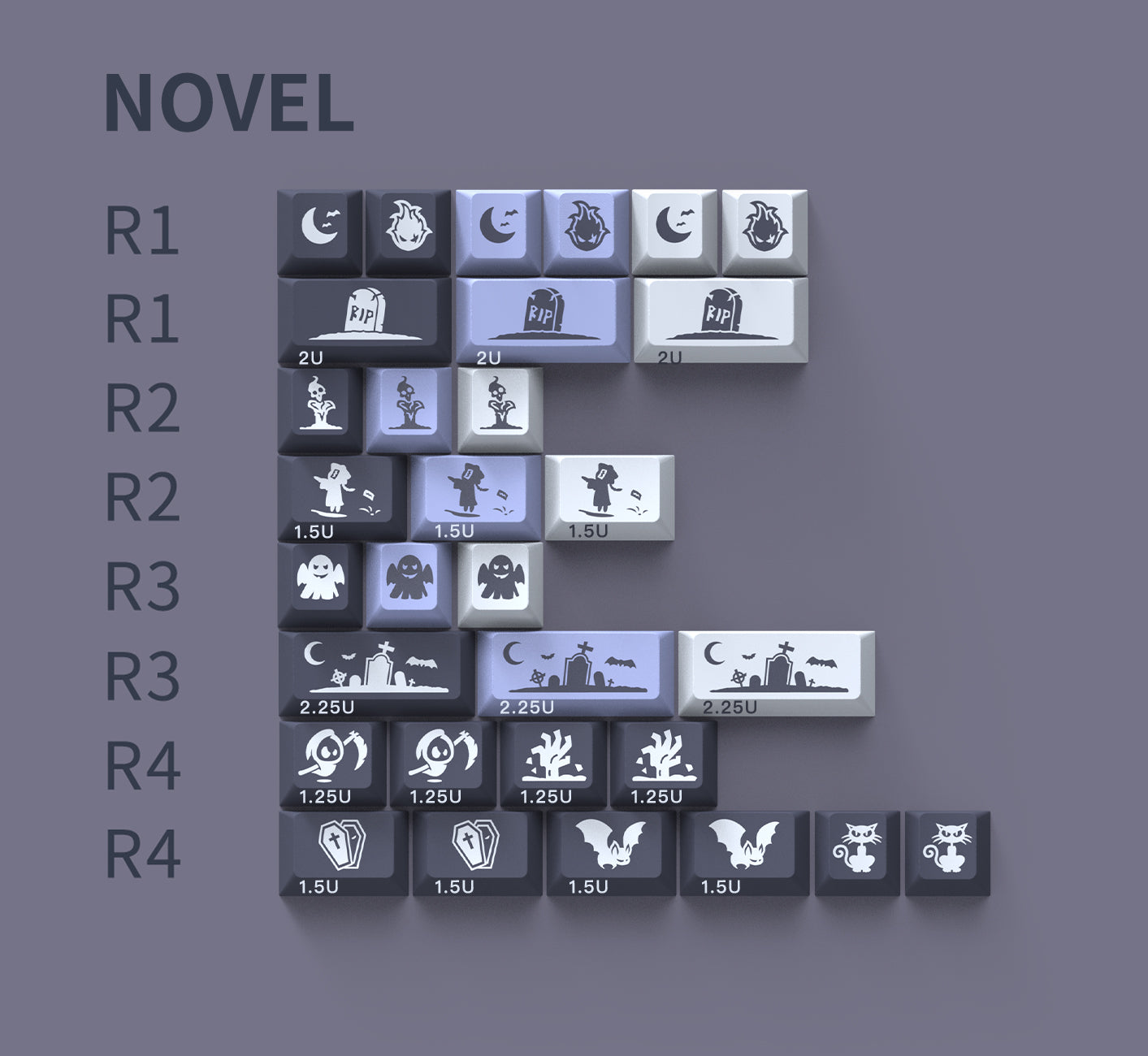 【现货】Domikey X Zero-g Sutido Midnight Triple/Double Shot Cherry Profile Keycap