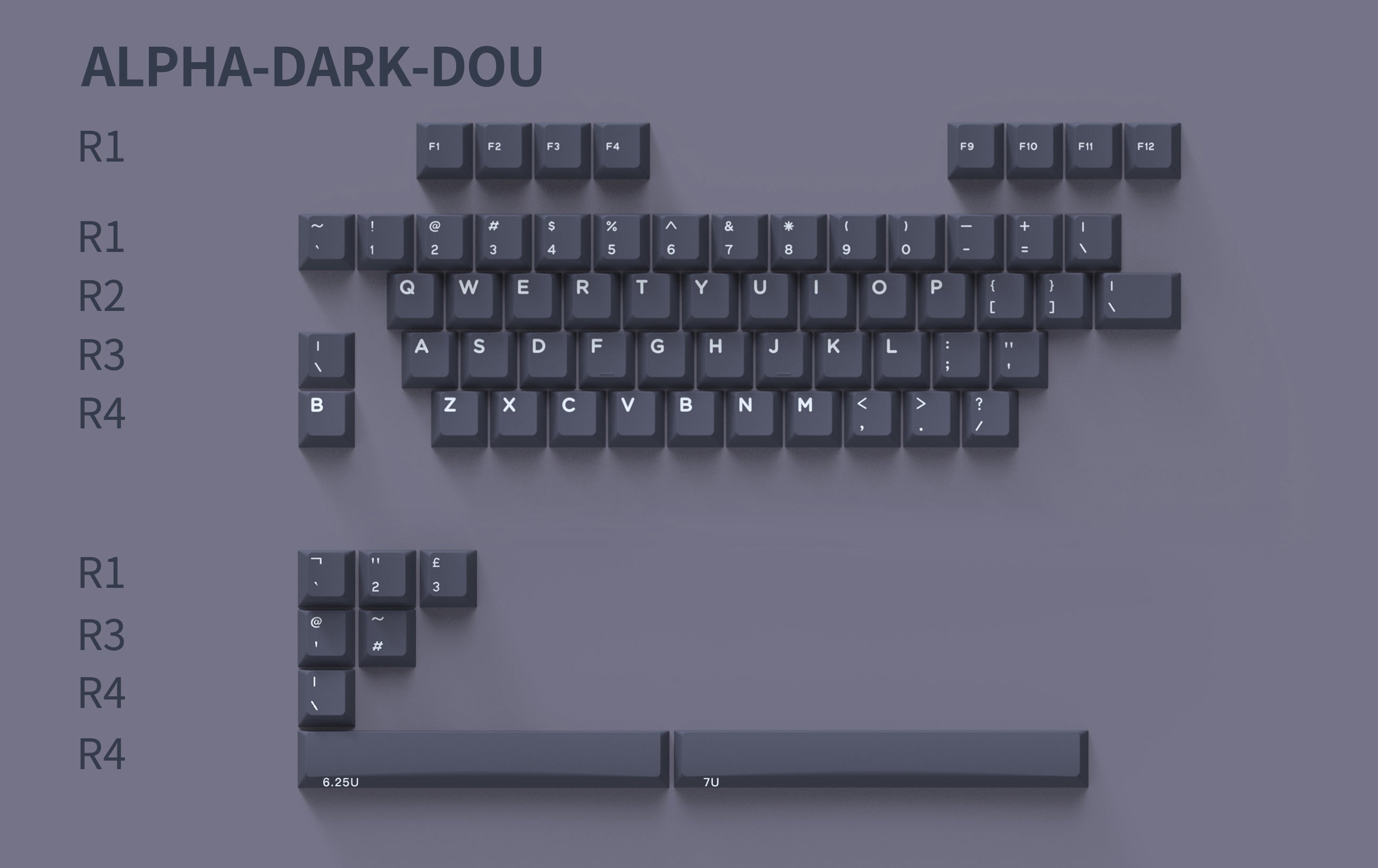 【现货】Domikey X Zero-g Sutido Midnight Triple/Double Shot Cherry Profile Keycap