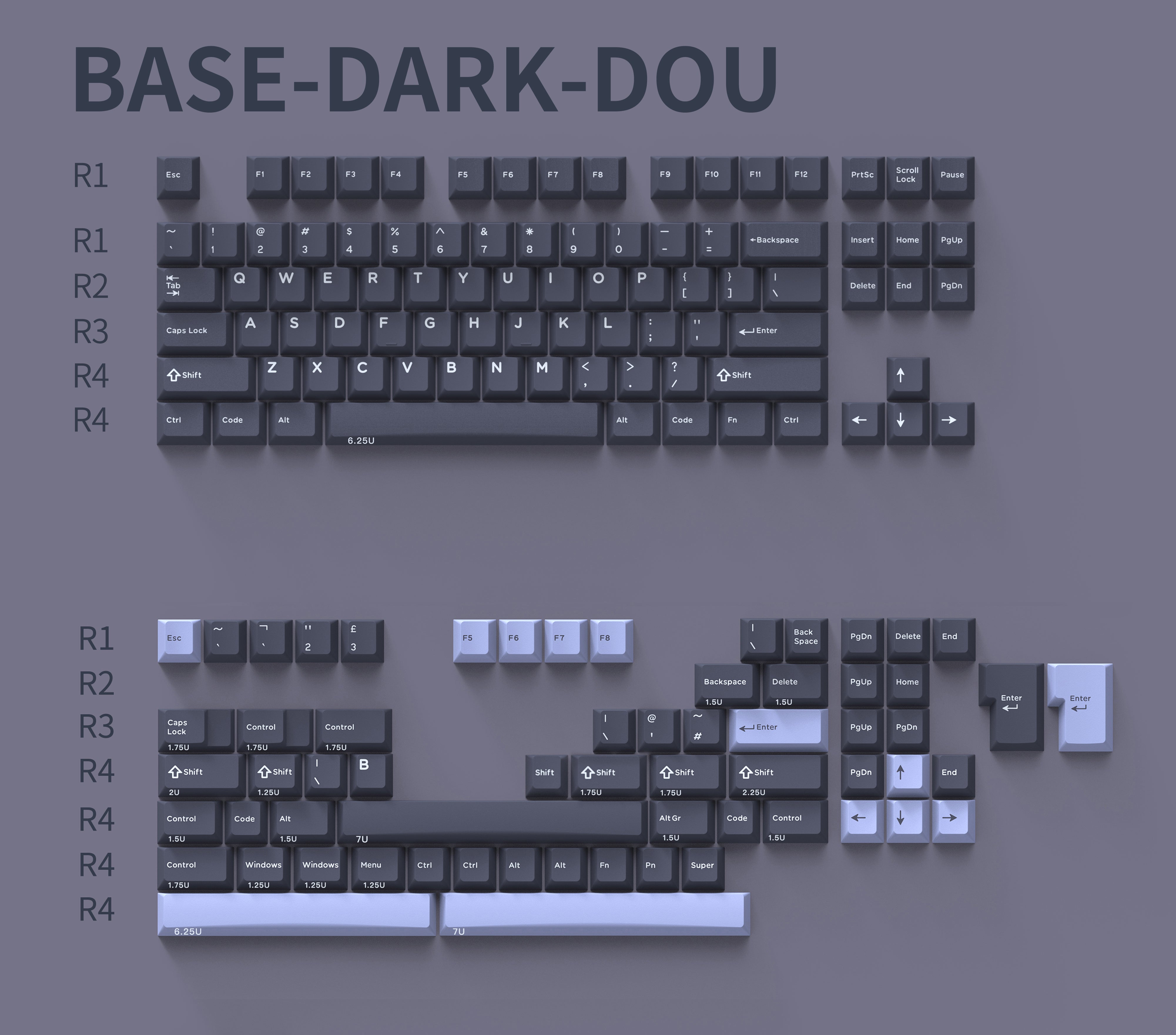 【现货】Domikey X Zero-g Sutido Midnight Triple/Double Shot Cherry Profile Keycap