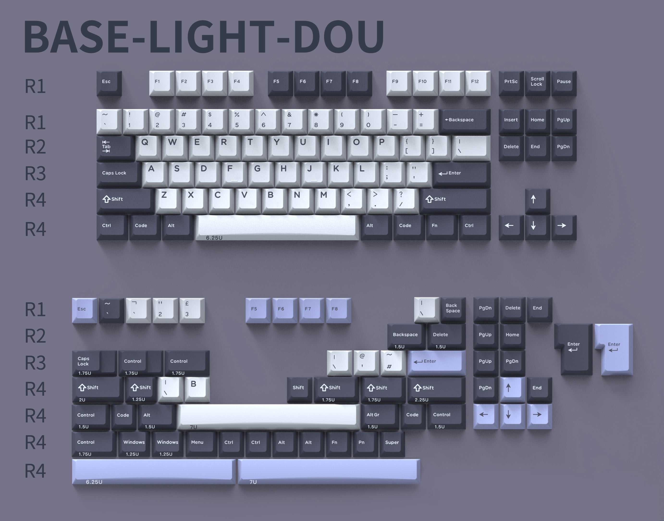 【现货】Domikey X Zero-g Sutido Midnight Triple/Double Shot Cherry Profile Keycap