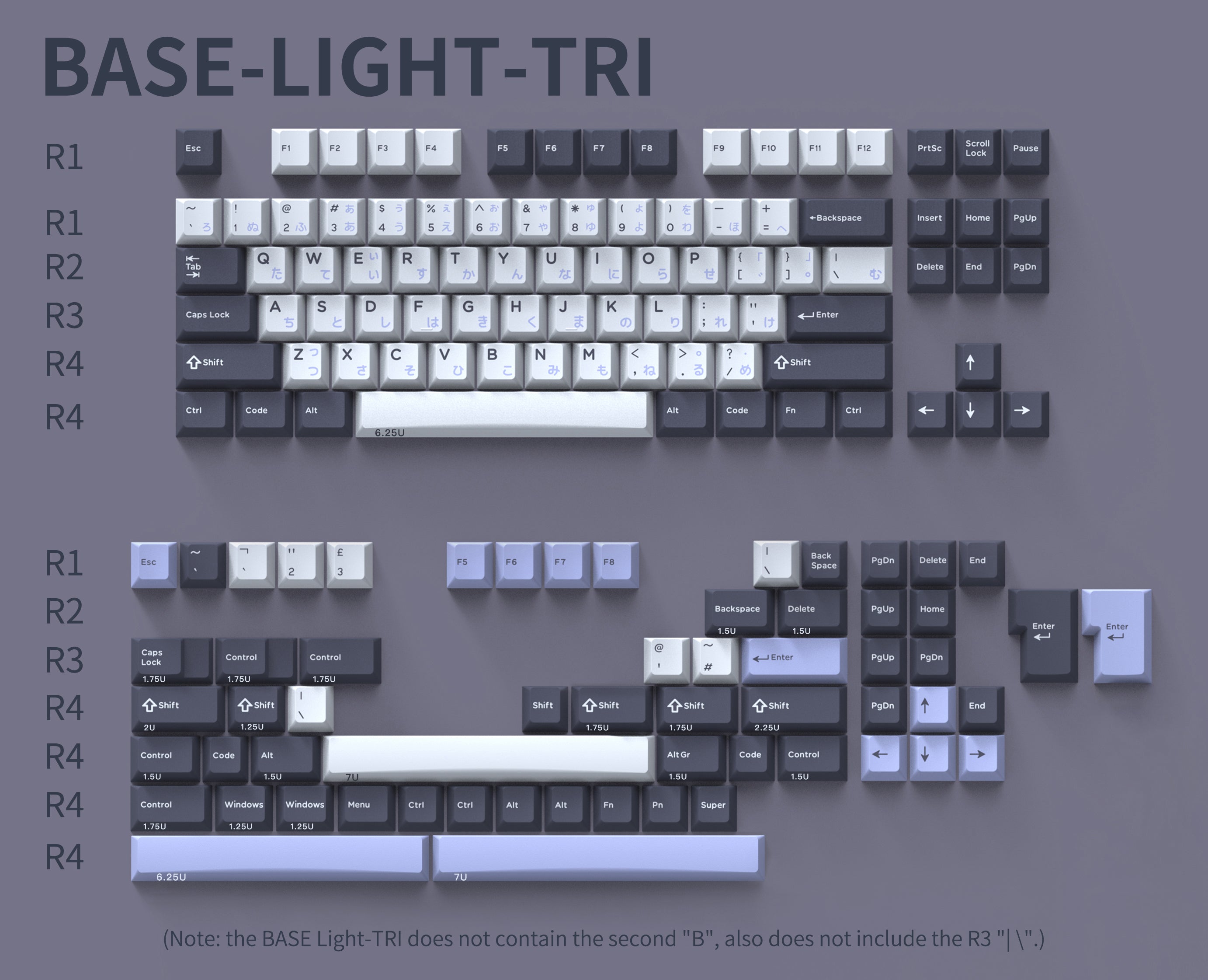 【现货】Domikey X Zero-g Sutido Midnight Triple/Double Shot Cherry Profile Keycap